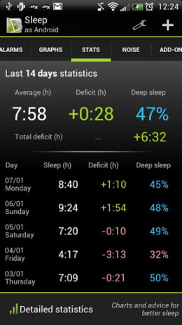 Sleep as Android FULL App Android Free Download