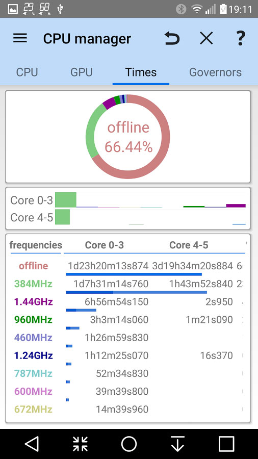 3C Toolbox Pro Apk App Android Free Download 3C Toolbox Pro Apk App Android Free Download
